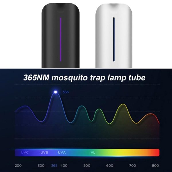 Adapter |   9W Indoor Sticky Mosquito Killer Light Wave Lure Mosquito Killer Lamp Black Adapter Adapter