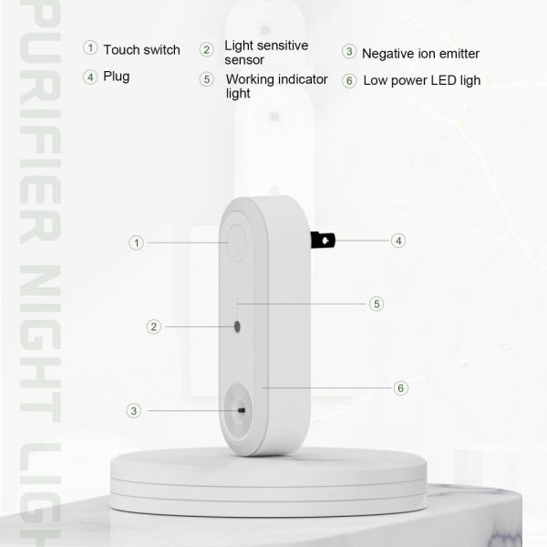 Adapter |   Air Purifying Night Light LED Intelligent Sensor Negative Ion Light Adapter Adapter