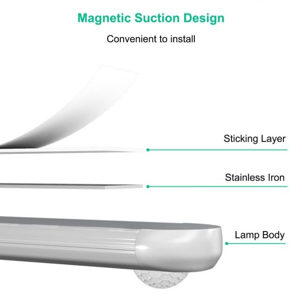 Adapter |   Leds Human Body Sensing Light Homes Use Intelligent Motion Sensing Stepless Dimming Lamp(Rechargeable) Adapter Adapter