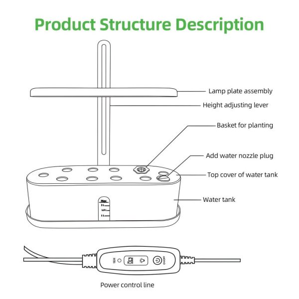 Camping Lights |   Hydroponics Growing System Indoor Garden 10 Pods 20W 72LED Grow Light Full Spectrum Adjustable Height Quiet Smart Pump Plants Germination Kit for Vegetable Flower Fruit Camping Lights Camping Lights