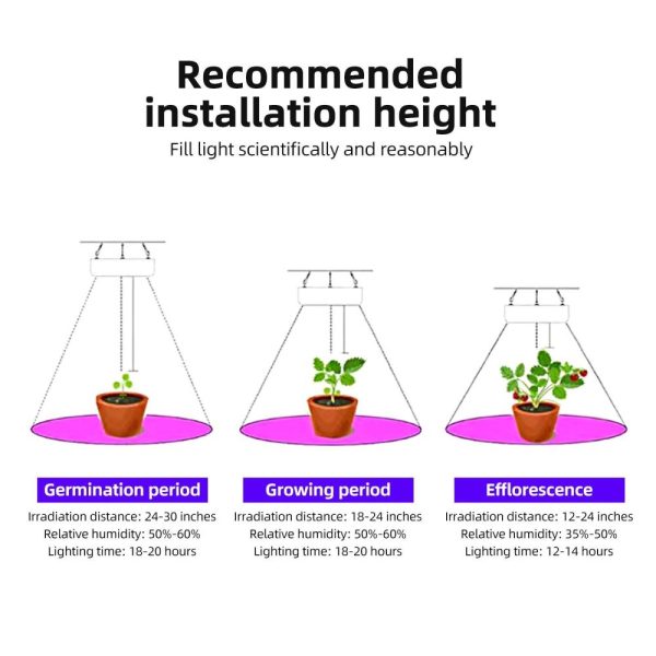 Camping Lights |   LED Grow Lights for Indoor Plants Full Spectrum Veg Bloom 3 Modes 8H/12H/16H Timer Remote Control Plant Light Seed Starting Seedlings Vegetable Pepper Hanging Growing Lamps LED Lighting Camping Lights