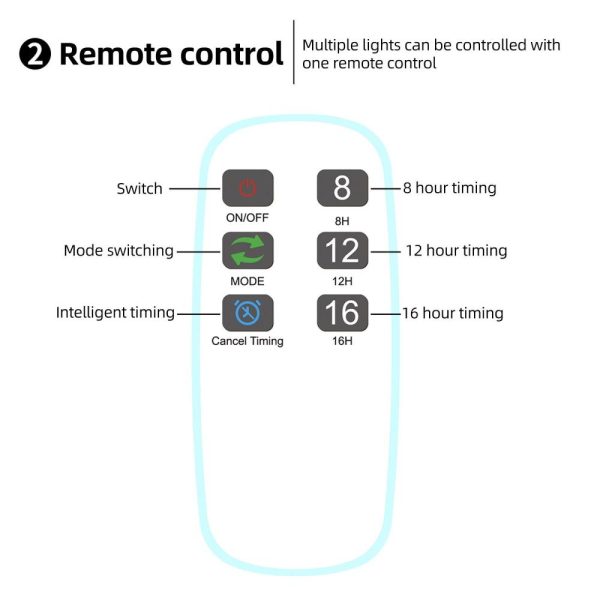 Camping Lights |   LED Grow Lights for Indoor Plants Full Spectrum Veg Bloom 3 Modes 8H/12H/16H Timer Remote Control Plant Light Seed Starting Seedlings Vegetable Pepper Hanging Growing Lamps LED Lighting Camping Lights