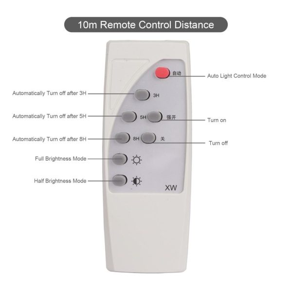 Headlights |   25W 44 LEDs Outdoor LEDs Solar Light IP67 Waterproof Solar Powered Wall Lamp with Remote Controller Headlights Headlights