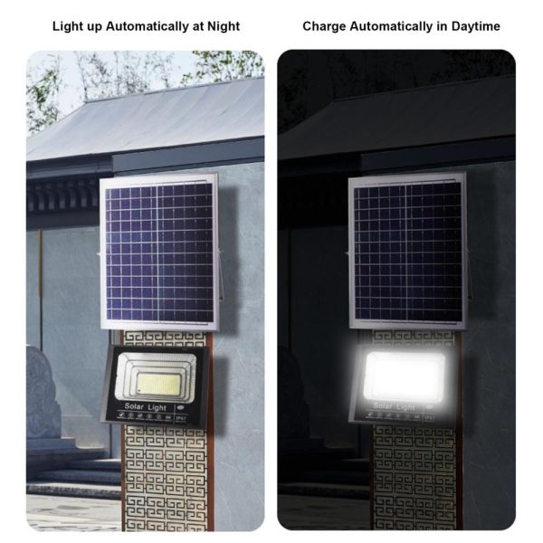 Headlights |   25W 44 LEDs Outdoor LEDs Solar Light IP67 Waterproof Solar Powered Wall Lamp with Remote Controller Headlights Headlights