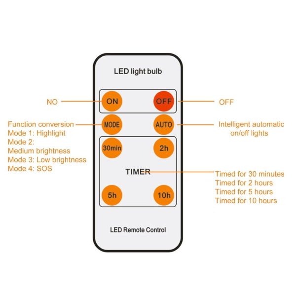 Headlights |   Solar Powered LED Bulb Indoor Outdoor Emergency Light Bulb White Headlights Headlights