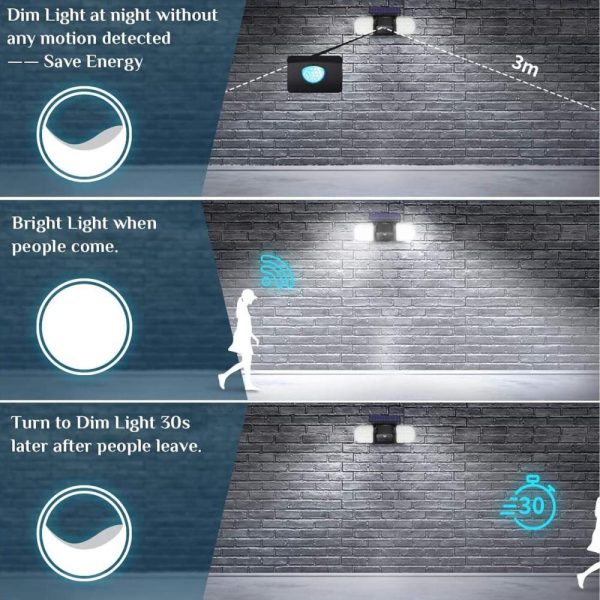 Headlights |   Solar Powered Sensor Wall Light Outdoor Waterproof Lighting Home Garden Lights Black Headlights Black