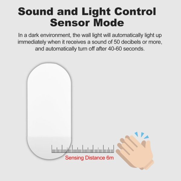 Lamp Bases |   Smart LED Sound and Light Control Wall Light Induction Wall Lamp Motion Sensor Night Light for Bedroom Corridor Stairs Children’s Room Lamp Bases Lamp Bases