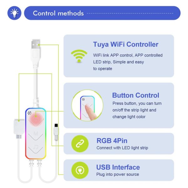 Lawn Lamps |   Wifi TV Strip Light USB 5v 5050rgb Colorful Music Sound Control Graffiti Intelligent Backlight Strap Lawn Lamps Lawn Lamps