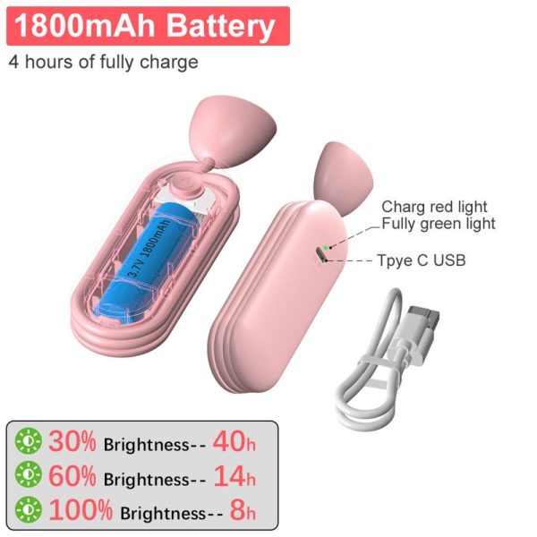 Other |   Folding Neck Lamp LED Reading Light Reading Flashlight Repair Study Light Pink LED Lighting Other