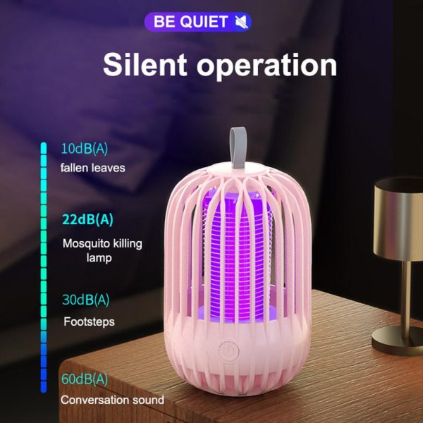 Other |   Household Mosquito Killer Lamp Electric Mosquito Zapper Night Light(USB Powered) Pink1 LED Lighting Other