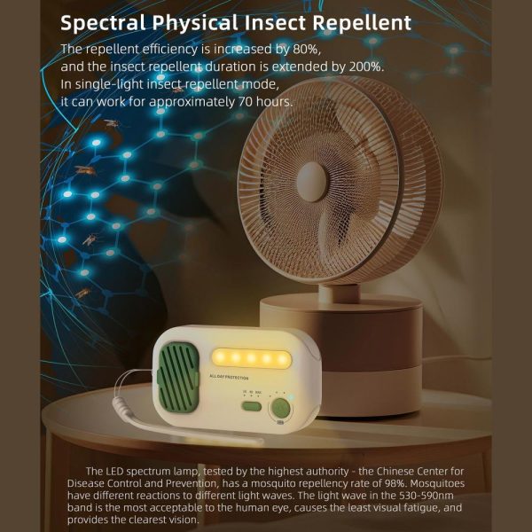 Other |   Portable Wireless Mosquito Repellent Electric and Light Wave Mosquito Repellent 10 Mosquito Repellent Tablets Included White LED Lighting Other