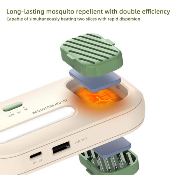 Other |   Portable Wireless Mosquito Repellent Electric and Light Wave Mosquito Repellent 10 Mosquito Repellent Tablets Included White LED Lighting Other