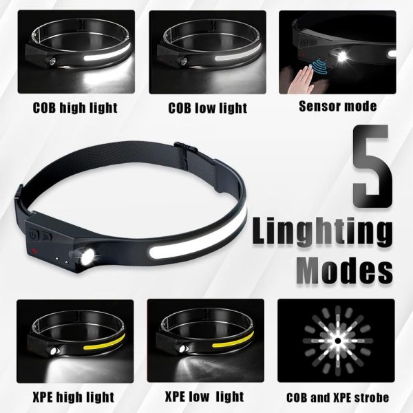 Other |   USB Rechargeable Headlamp Lightweight Super Bright LED Running Headlamp Black LED Lighting Black