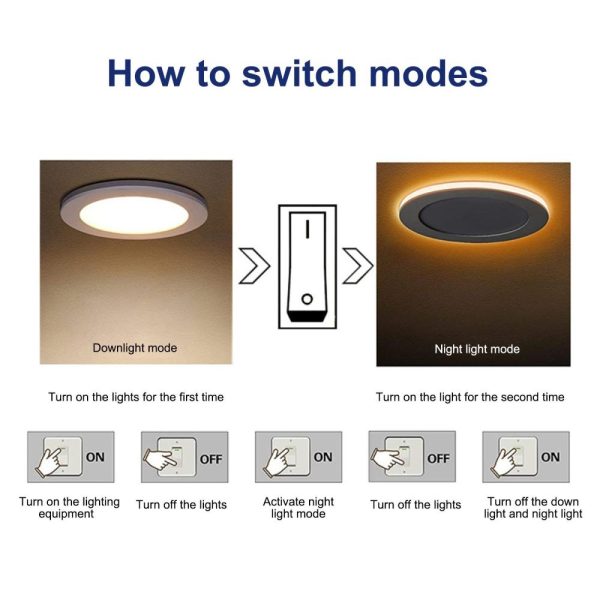 RGB Controlers |   4PCS 9W+3W LED Downight with Night Light Mode White LED Lighting RGB Controlers