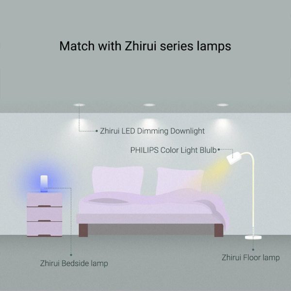 RGB Controlers |   PHILIPS Zhirui LED Dimming Downlight 9290023020 White LED Lighting RGB Controlers