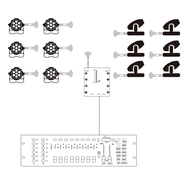 Underwater Lights |   DMX512 Wireless Lighting Signal Amplifier Distributor Signal Decoder Black LED Lights & Flashlights Black